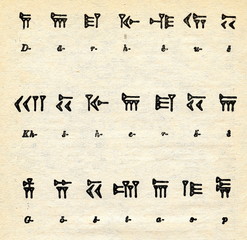 Decipherment of cuneiform by Georg Friedrich Grotefend
