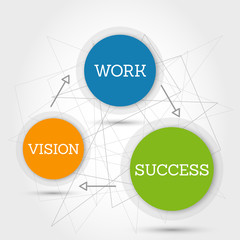 template of vision, work and success
