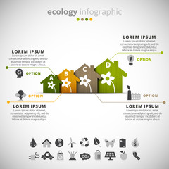 Vector illustration of ecology infographic.