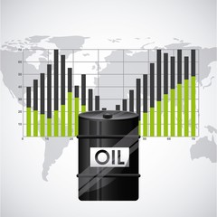 oil prices 