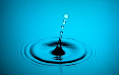 Water drop close up