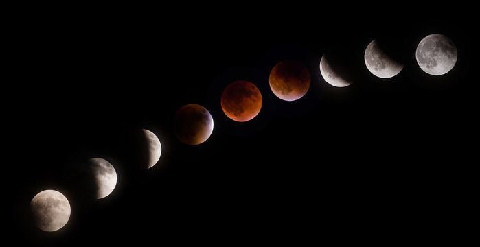 Phases of Supermoon Lunar Eclipse on September 27 2015