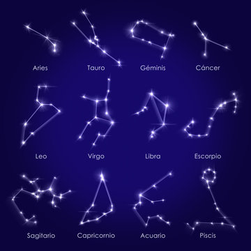 12 Horoscopes Spanish background white