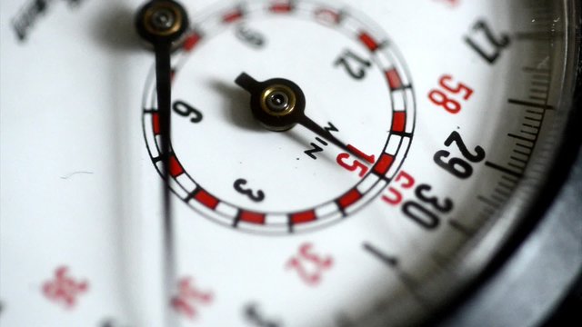 Stopwatch close up