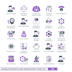 Human Resources Set 04