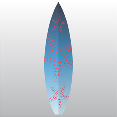 Surfboard