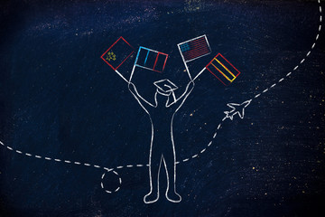 study foreign languages abroad