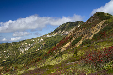 山田峠から見た横手山