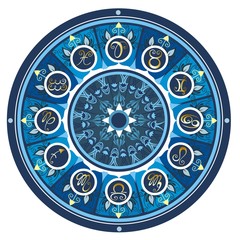 Set of Symbol Zodiac Sign