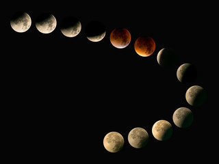Arrangement der Mondphasen bei totaler Mondfinsternis mit Blutmond