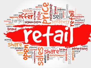 Retail word cloud, business concept