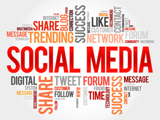 Social Media word cloud, business concept