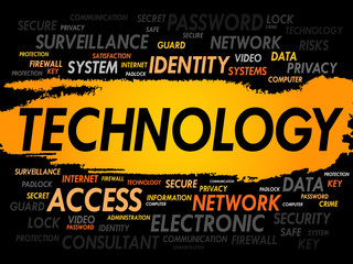 TECHNOLOGY word cloud, business concept