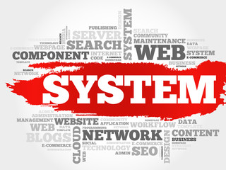 Fototapeta premium SYSTEM word cloud, business concept