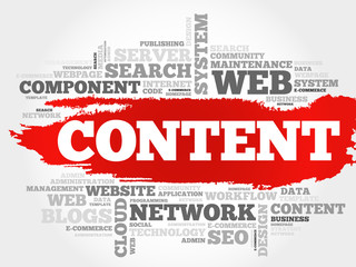 CONTENT word cloud, business concept