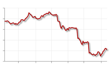 Naklejka premium crisis plot