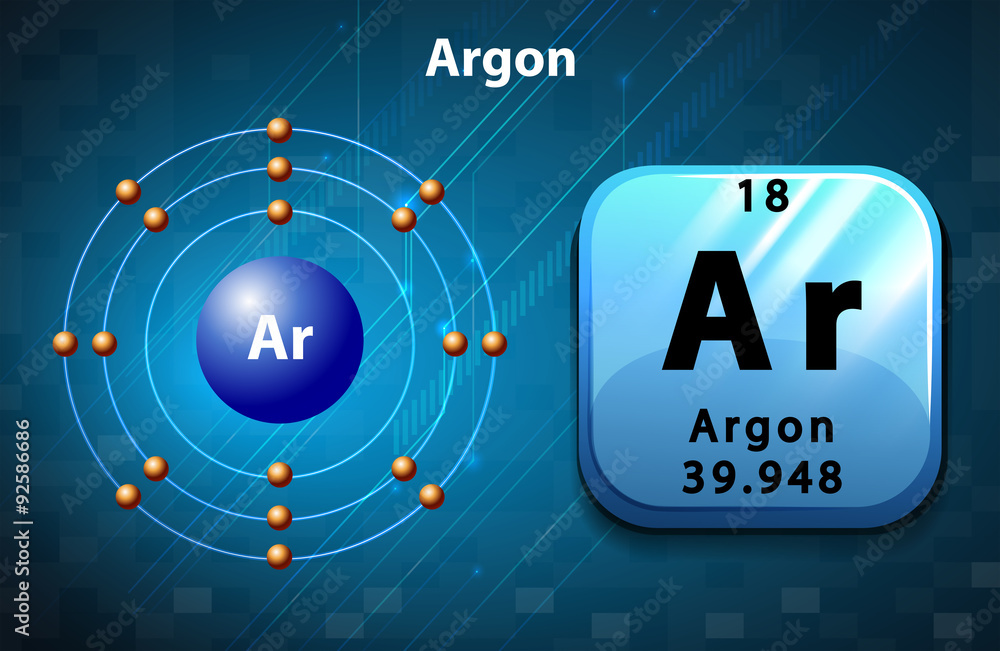 Sticker symbol and electron diagram for argon - Stickers