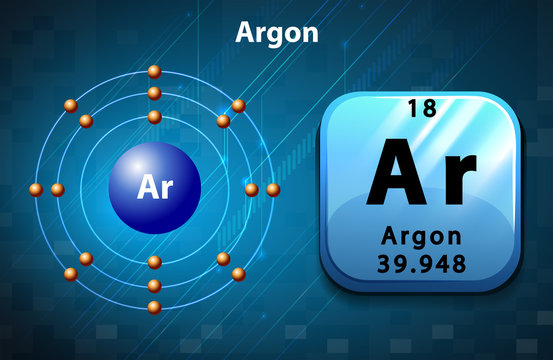 Symbol and electron diagram for Argon