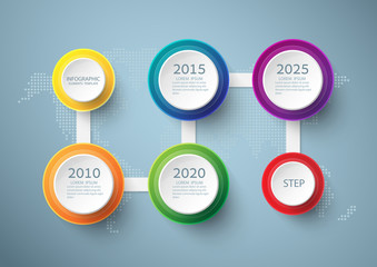 Infographic design template and marketing icons, Business concep