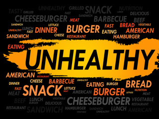 UNHEALTHY word cloud, fast food concept