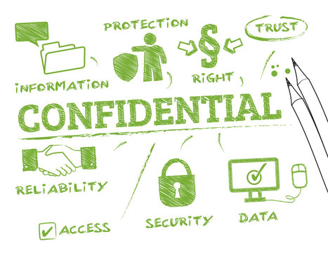 confidential concept