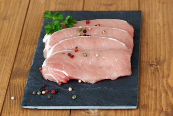 Rohe Schnitzel