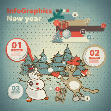 Template for infographic about christmas with with a snowman and