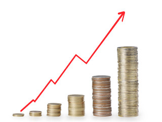  Coins graph stock market