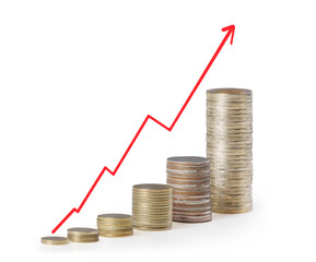  Coins graph stock market
