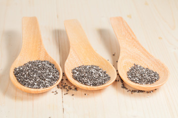 chia seeds in  wooden spoon on wood table