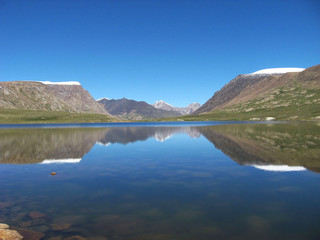 scenery of high mountain and lake