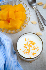 sweet pumpkin cream smoothies and thick greek yougurt