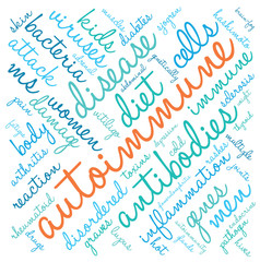 Autoimmune word cloud on a white background. 