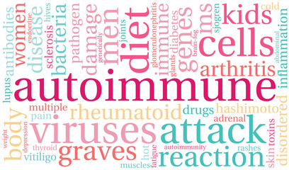 Autoimmune word cloud on a white background. 