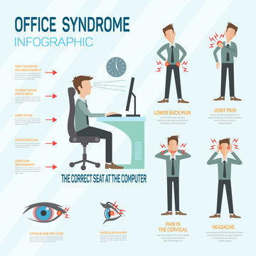 Infographic office syndrome Template Design