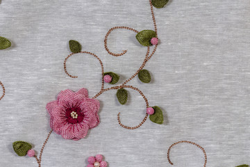 Details of the applications in Anatolia crafts