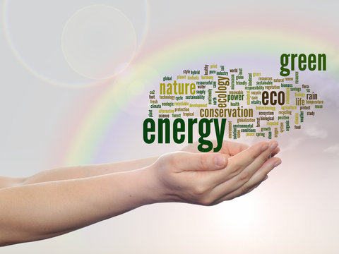 Conceptual energy and ecology word cloud