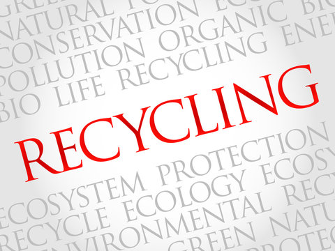 Recycling word cloud, environmental concept
