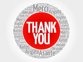 Thank You Word Cloud vector background, all languages