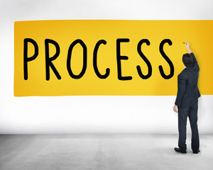 Process Determination Evaluate Improvement Steps Concept
