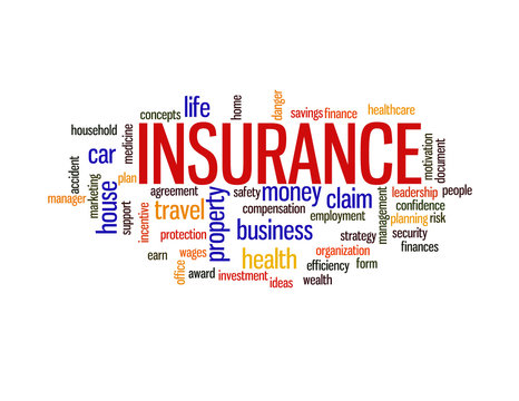 Insurance protection concept word cloud