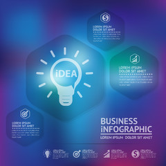 Business infographic