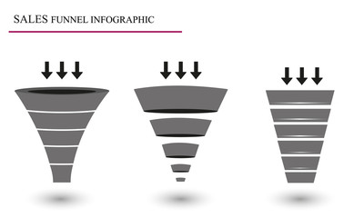 Sales funnel. Vector illustration.