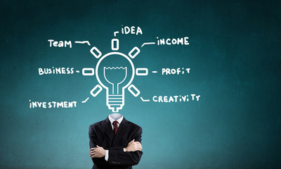 Business strategy