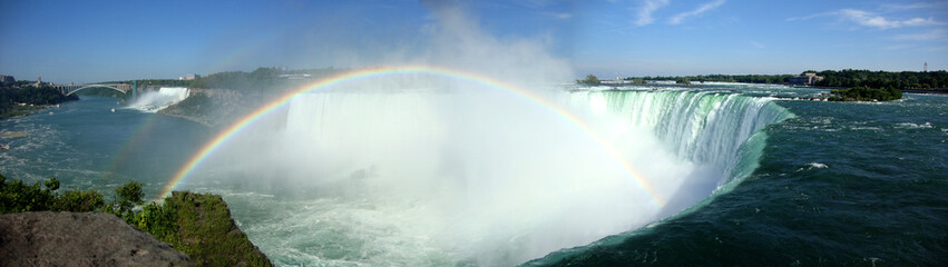 Niagara Falls