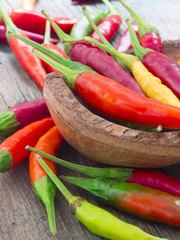 hot chili peppers
