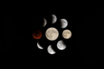 Circular formation of phases of a full blood moon lunar eclipse