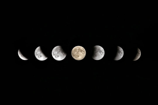 Full Moon Lunar Eclipse Phases