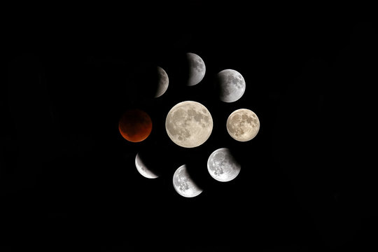 Circular formation of phases of a full blood moon lunar eclipse