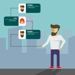 Mobile communication in city